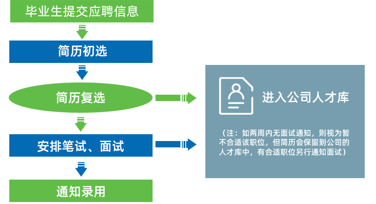 AG官方登录入口(中国游)官方网站